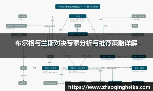 布尔格与兰斯对决专家分析与推荐策略详解